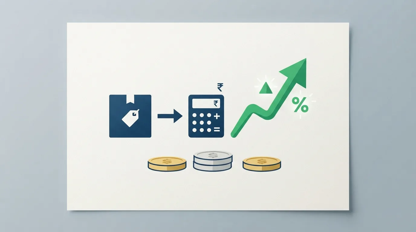 ¿Cómo calcular el margen de ganancia? Guía con ejemplos para el 10%, 15%, 20% y 30%